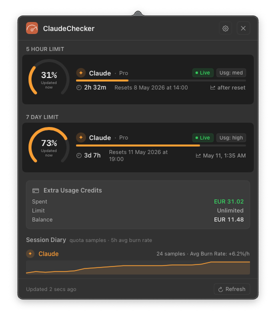 Main window